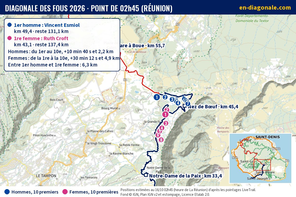 Carte IGN de la tête de course de la Diagonale des Fous à 02h45, positions estimées des 10 premiers hommes et des 10 premières femmes