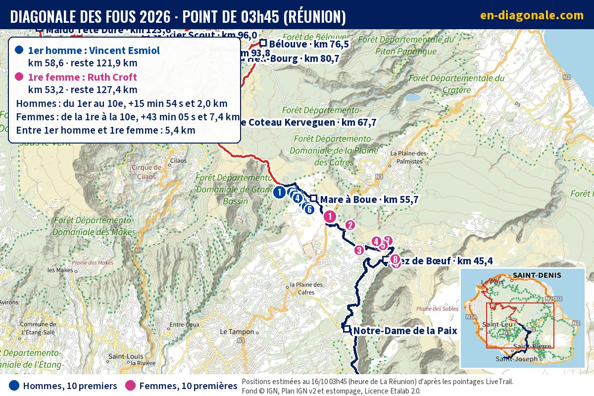 Carte IGN de la tête de course de la Diagonale des Fous à 03h45, positions estimées des 10 premiers hommes et des 10 premières femmes