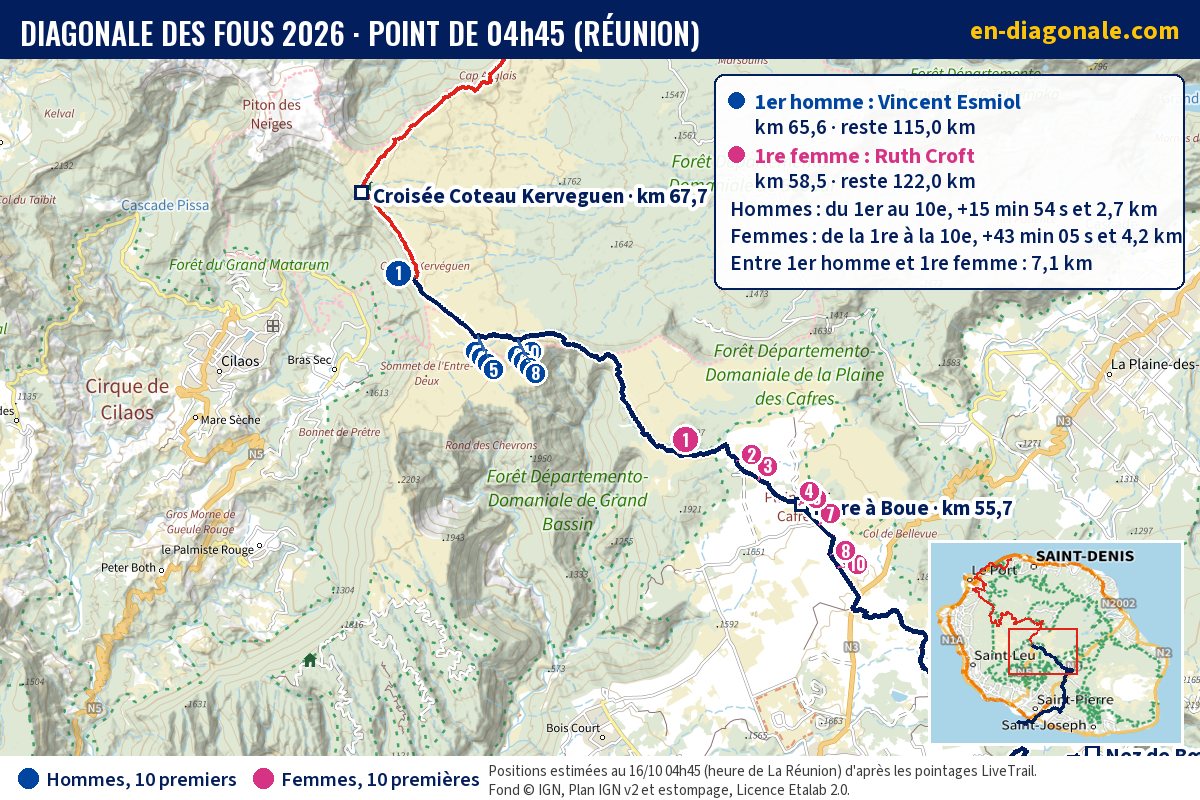 Carte IGN de la tête de course de la Diagonale des Fous à 04h45, positions estimées des 10 premiers hommes et des 10 premières femmes