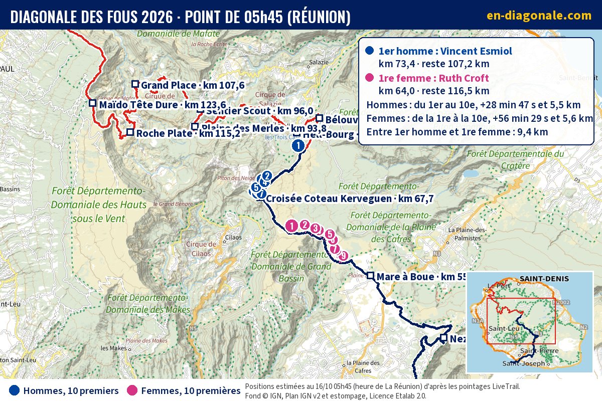 Carte IGN de la tête de course de la Diagonale des Fous à 05h45, positions estimées des 10 premiers hommes et des 10 premières femmes