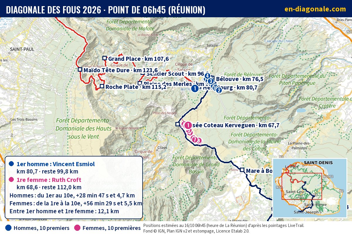 Carte IGN de la tête de course de la Diagonale des Fous à 06h45, positions estimées des 10 premiers hommes et des 10 premières femmes