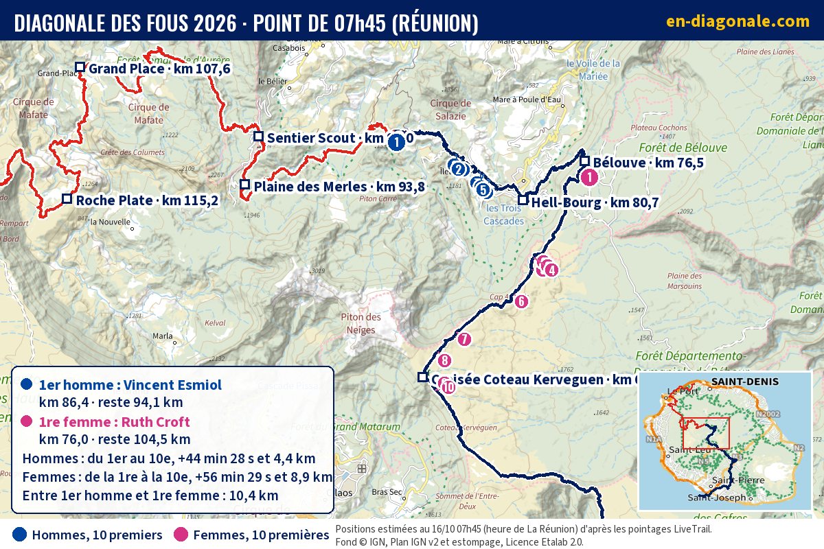Carte IGN de la tête de course de la Diagonale des Fous à 07h45, positions estimées des 10 premiers hommes et des 10 premières femmes