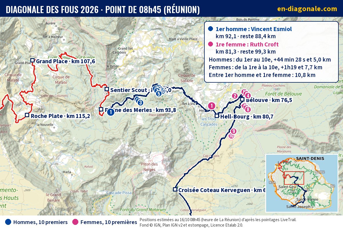 Carte IGN de la tête de course de la Diagonale des Fous à 08h45, positions estimées des 10 premiers hommes et des 10 premières femmes