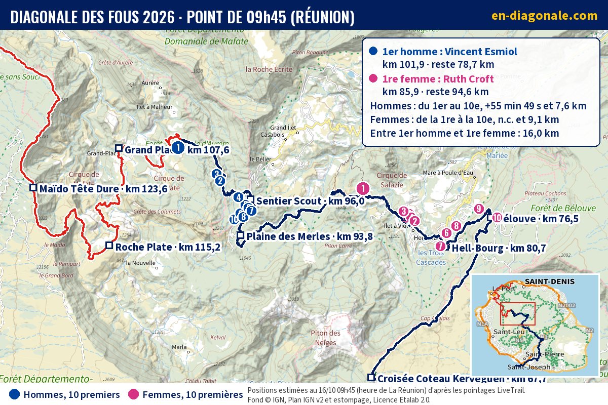 Carte IGN de la tête de course de la Diagonale des Fous à 09h45, positions estimées des 10 premiers hommes et des 10 premières femmes