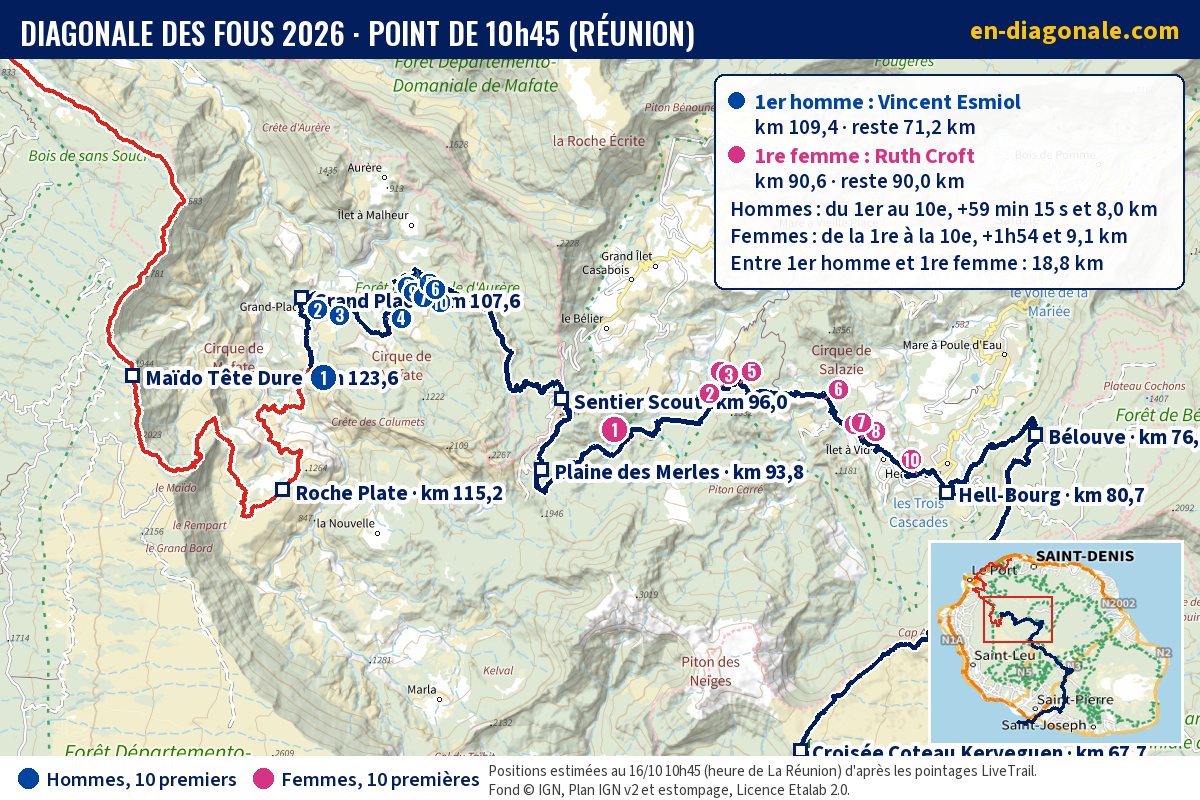 Carte IGN de la tête de course de la Diagonale des Fous à 10h45, positions estimées des 10 premiers hommes et des 10 premières femmes