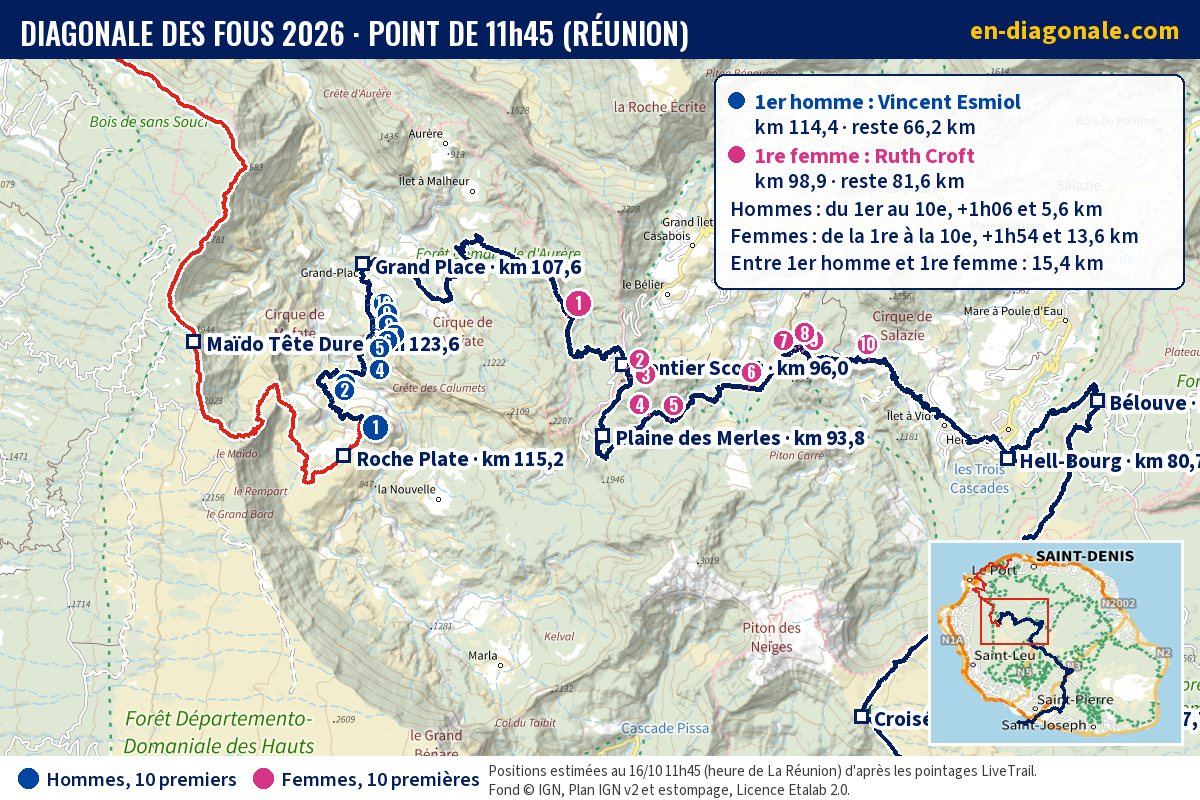 Carte IGN de la tête de course de la Diagonale des Fous à 11h45, positions estimées des 10 premiers hommes et des 10 premières femmes