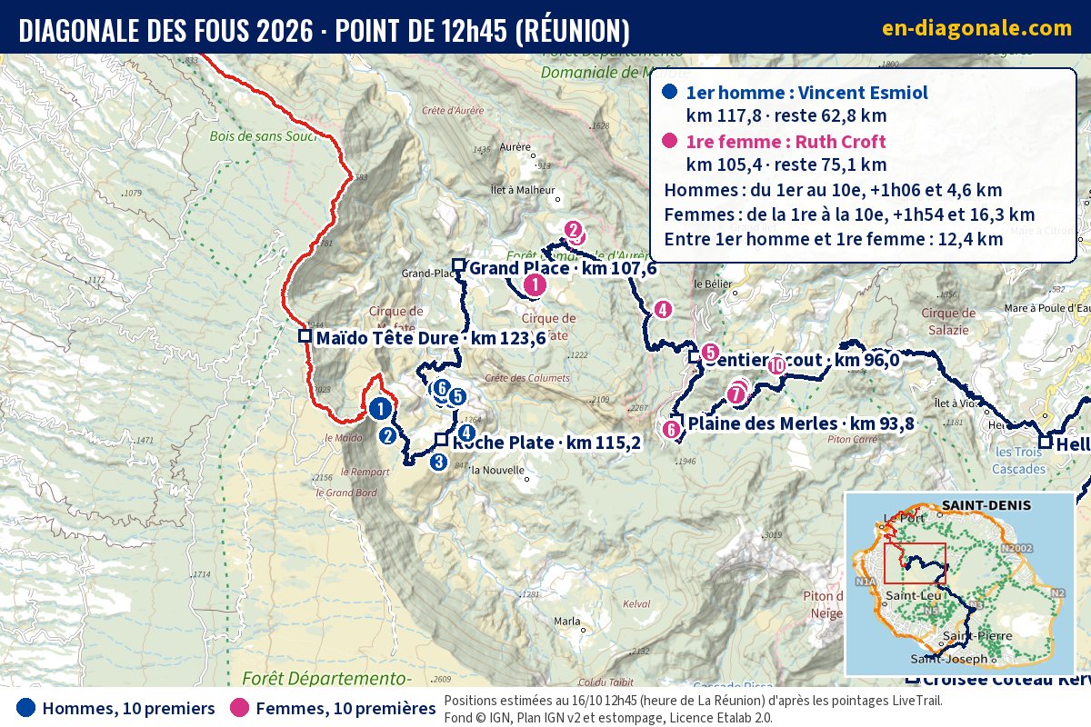 Carte IGN de la tête de course de la Diagonale des Fous à 12h45, positions estimées des 10 premiers hommes et des 10 premières femmes