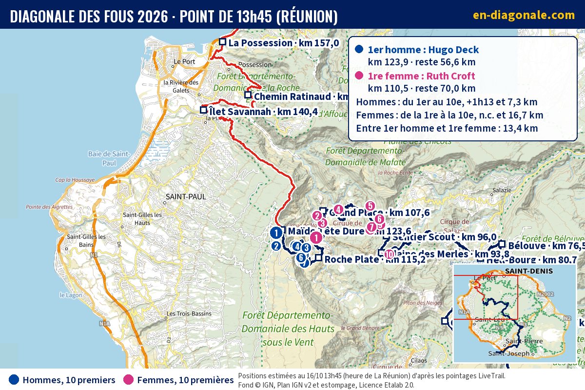 Carte IGN de la tête de course de la Diagonale des Fous à 13h45, positions estimées des 10 premiers hommes et des 10 premières femmes