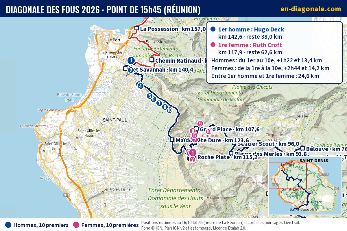 Carte IGN de la tête de course de la Diagonale des Fous à 15h45, positions estimées des 10 premiers hommes et des 10 premières femmes