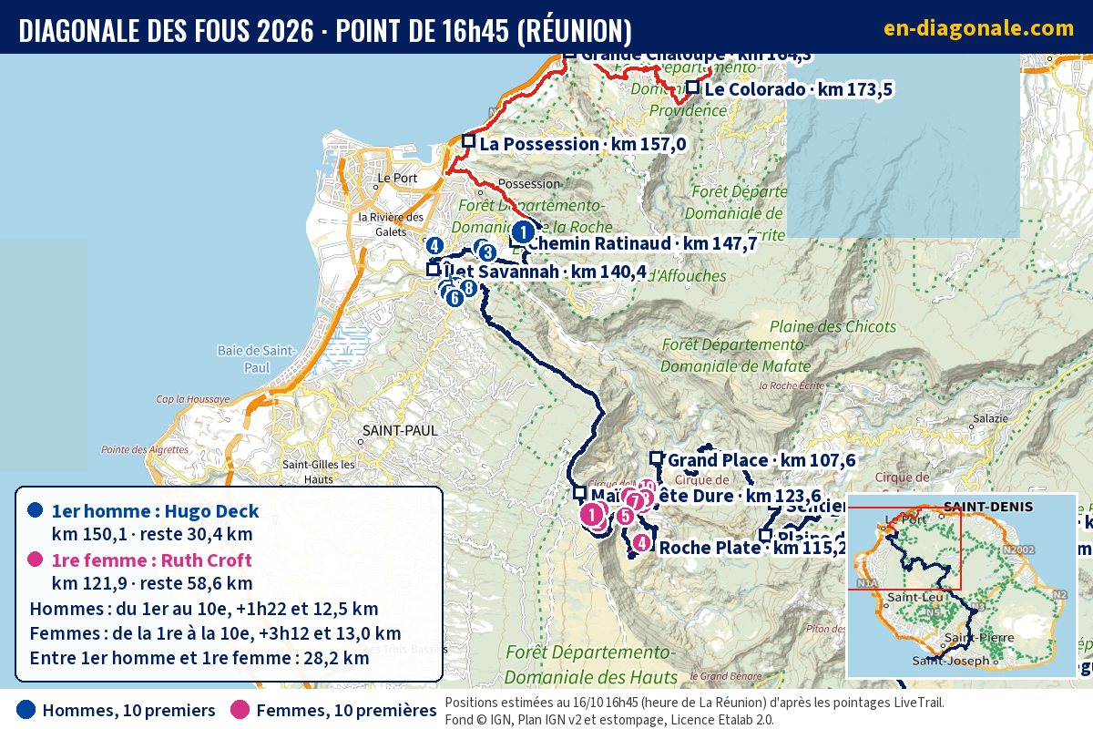 Carte IGN de la tête de course de la Diagonale des Fous à 16h45, positions estimées des 10 premiers hommes et des 10 premières femmes