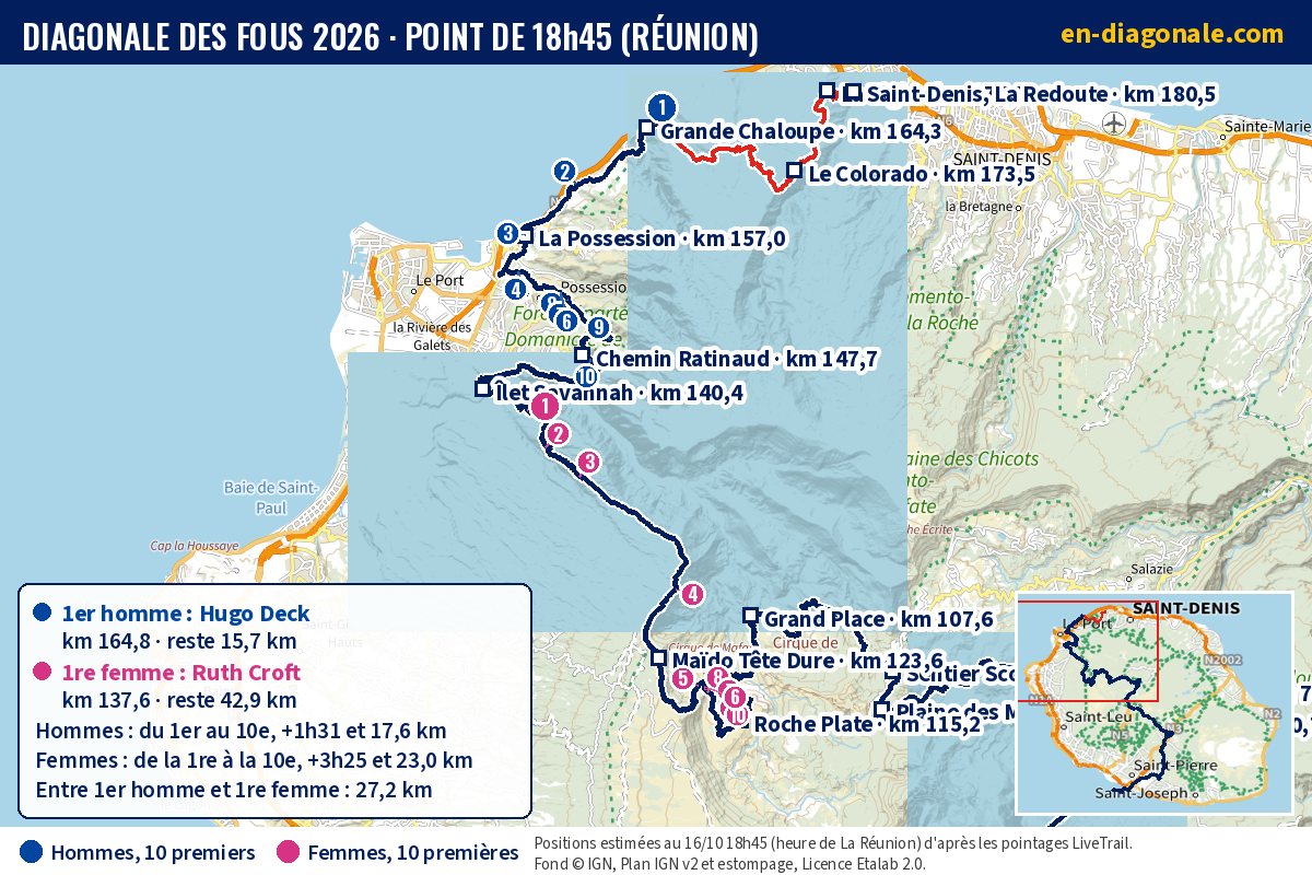 Carte IGN de la tête de course de la Diagonale des Fous à 18h45, positions estimées des 10 premiers hommes et des 10 premières femmes