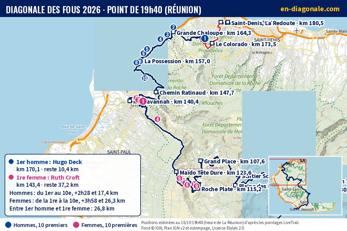 Carte IGN de la tête de course de la Diagonale des Fous à 19h40, positions estimées des 10 premiers hommes et des 10 premières femmes