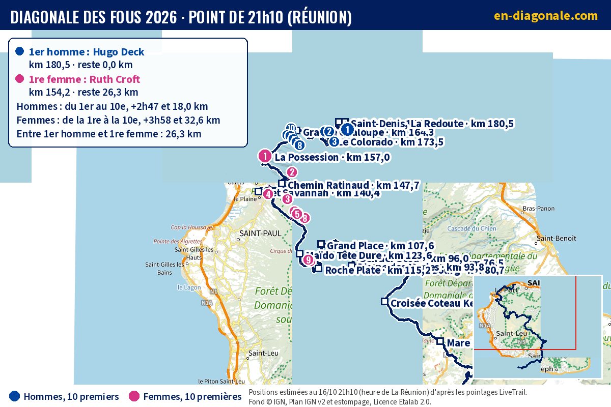Carte IGN de la tête de course de la Diagonale des Fous à 21h10, positions estimées des 10 premiers hommes et des 10 premières femmes