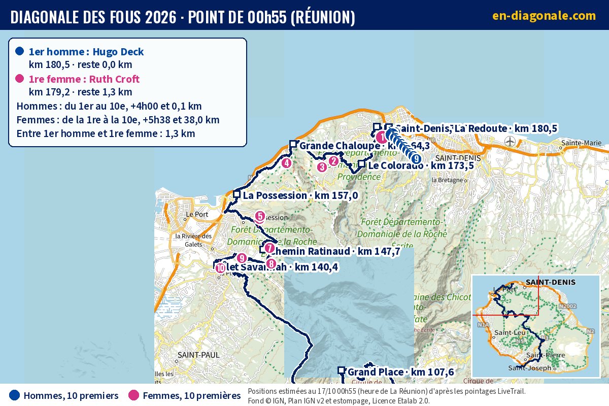Carte IGN de la tête de course de la Diagonale des Fous à 00h55, positions estimées des 10 premiers hommes et des 10 premières femmes