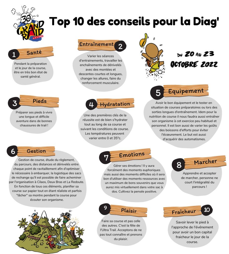 10 conseils pour faire la diagonale des fous